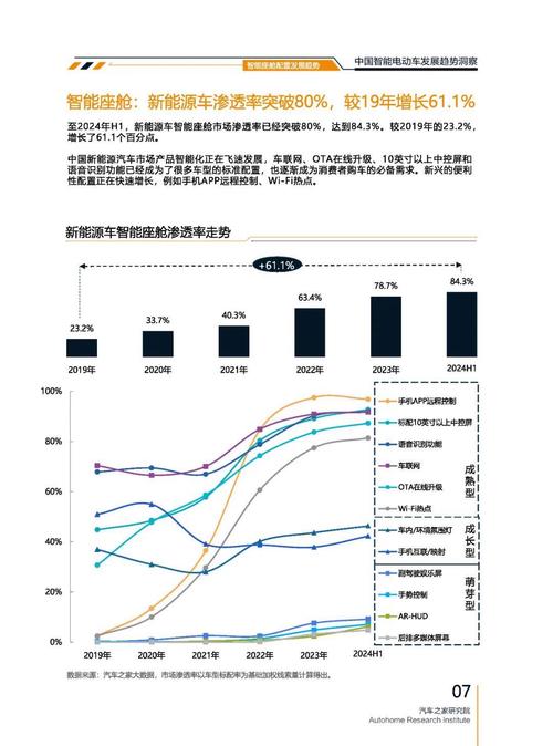 深圳330起亚对未来市场的预测，名爵汽车品牌文化的传播